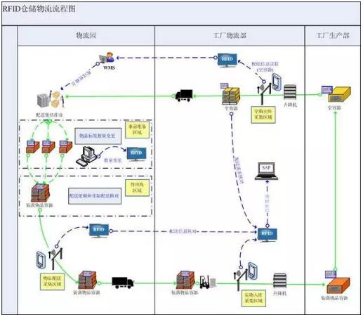 【xingkong体育官网登录】《天涯明月刀》新宠物白猴展示