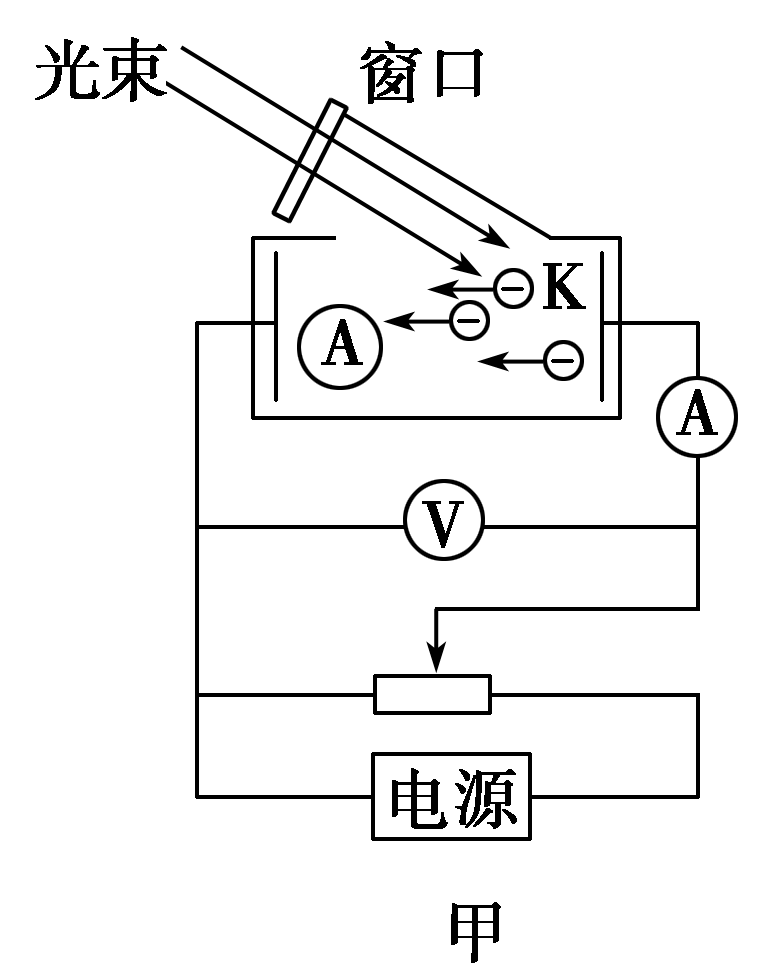 英雄联盟十年，你最怀念的的是哪一刻？“xingkong体育官