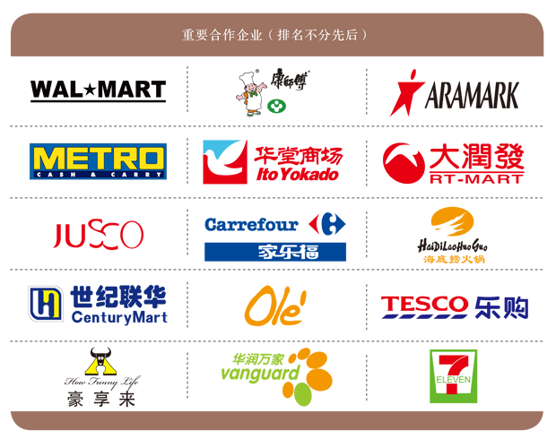 EHOME保持不败 《街头篮球》FSPL第三周数据统计:星空官网登录(图2) 星空官网登录