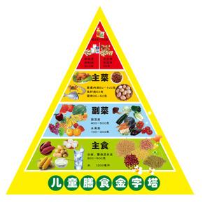 哈密市二中百名师生走进红门 感受奇妙“消防旅程”|xingkong体育官网登录(图1) 星空体育官网